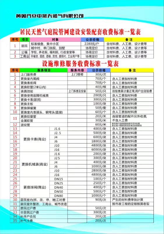 居民天然氣庭院管網建設安裝配套、設施維修服務收費標準一覽表.jpg